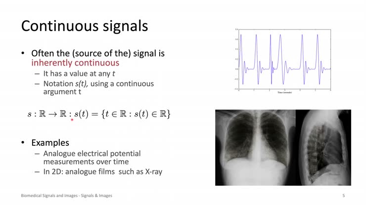 Introduction to signals and images