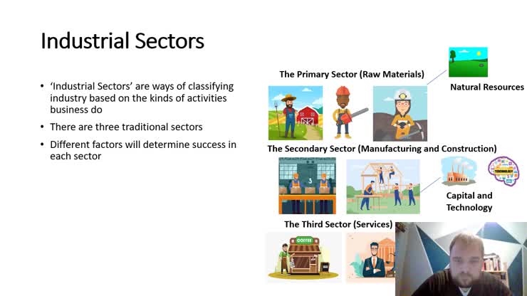 Industrial Sectors