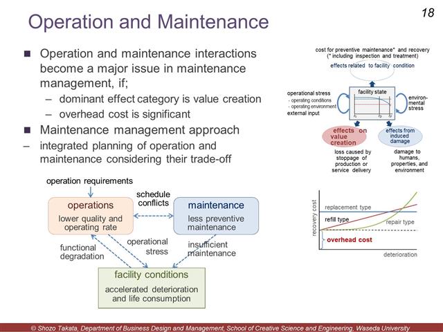 Module 2 - Reuse and maintenance management for circular manufacturing ...