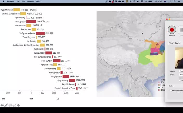 Lecture 2b - Fragmentation and unity