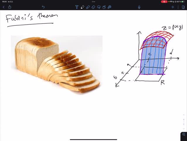 Fubini's theorem