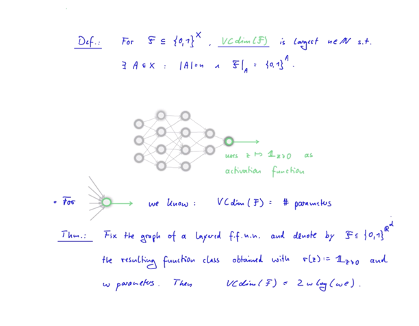 ML8