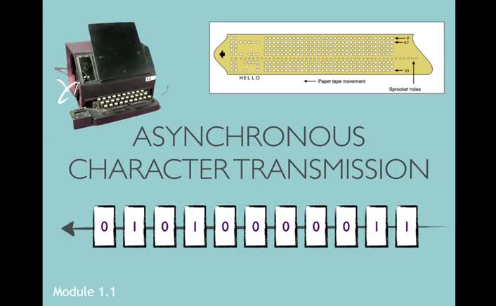 1.1-Asynch-characters