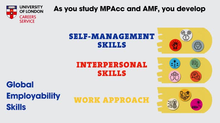 MPAcc and MAFM Academic Voice Leila Pinto Campillo