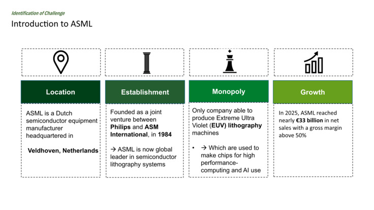 ASML PALAK