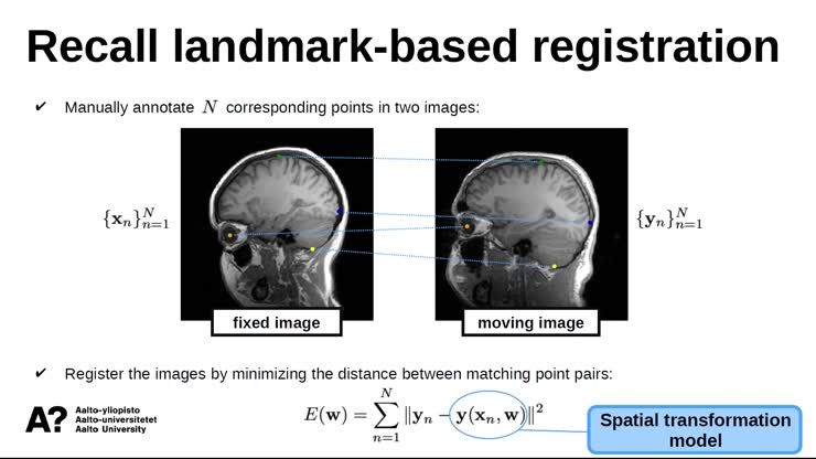 Intensity-based registration