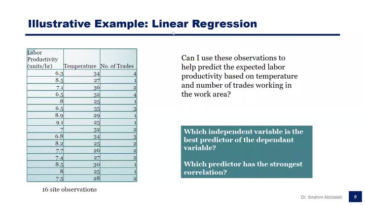 3- Linear Regression Example (Part 1)