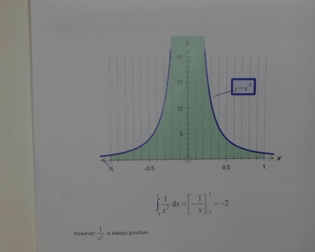 Improper Integrals