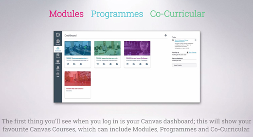Introduction to Canvas for Partner and Distance Learning Students