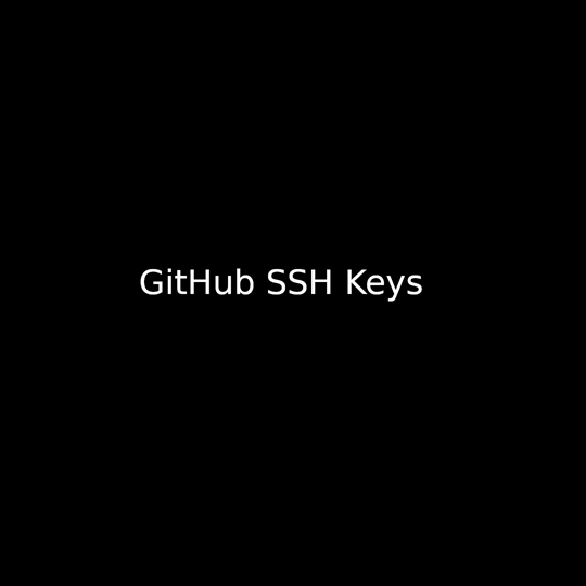 Github ssh keys