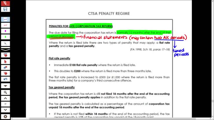 CH 6 - CTSA PENALTY REGIME - LATE FILING PENALTIES