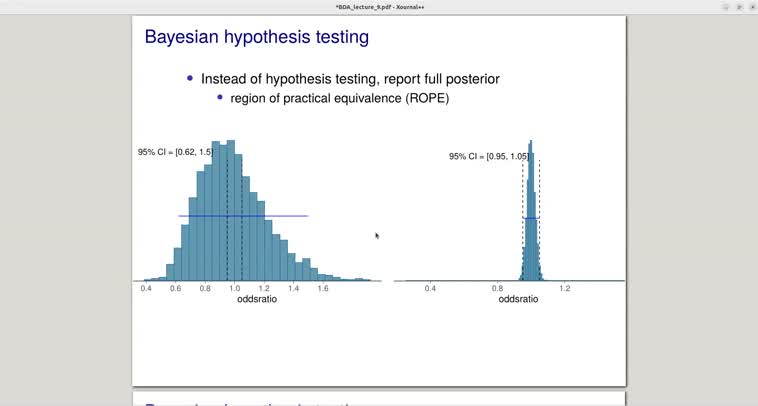 BDA 2023 Lecture 9.2 model selection and hypothesis testing part 2