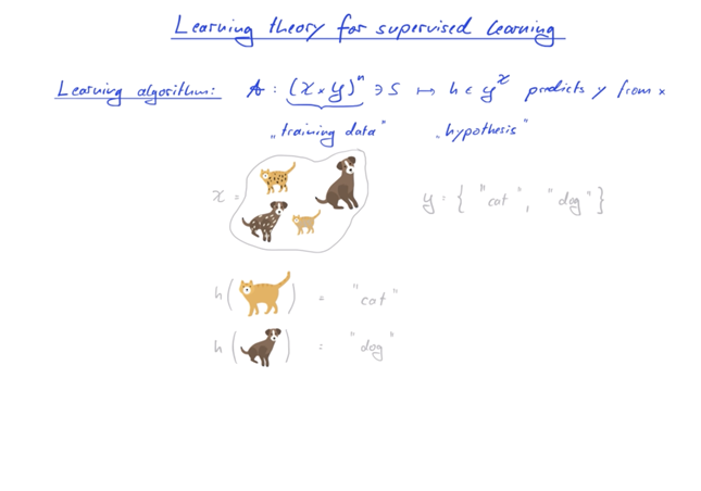ML1 learning theory