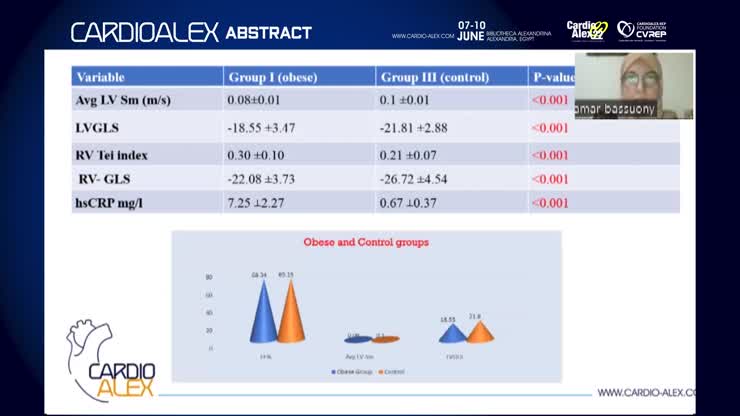 Assessment Of Left and Right Ventricular Functions In Overweight and ...