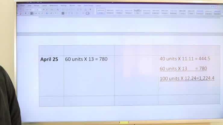 Average Method - Video no. 3