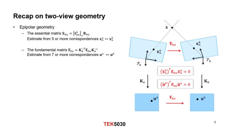 12.1: Multiple-view geometry