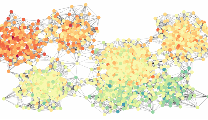 Graph Machine Learning - Part 6