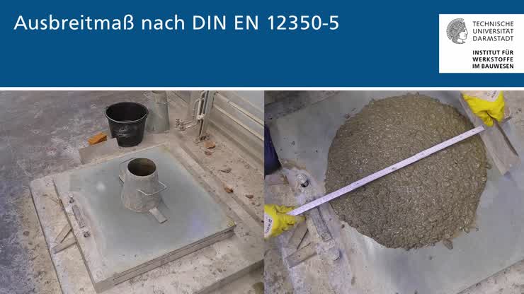 Ausbreitmaß