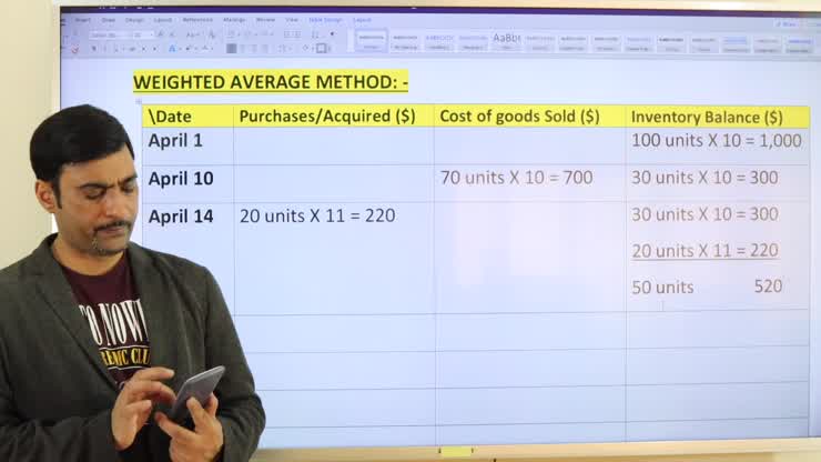 Average Method - Video no. 2