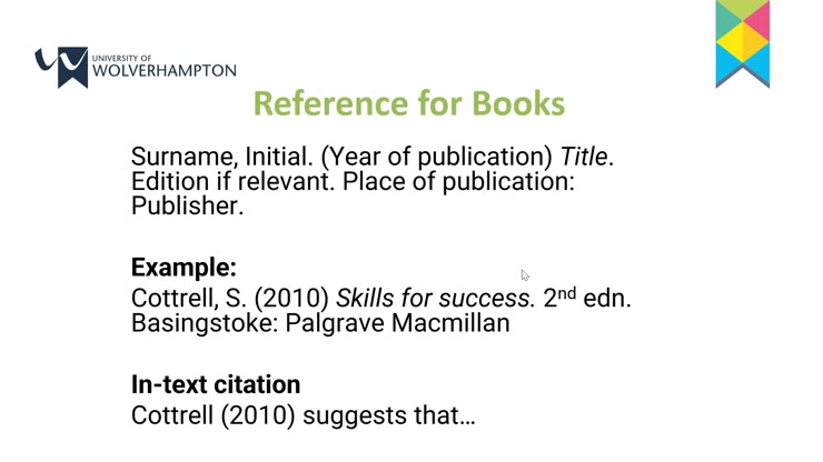Harvard Referencing - Reference Lists