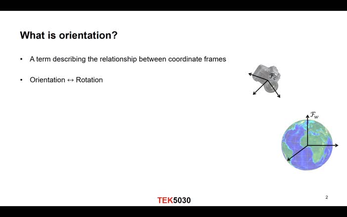 8.1: Orientation in 3D