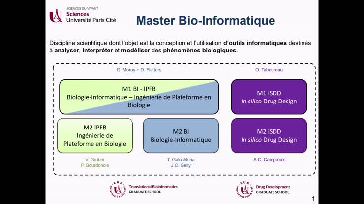 Master Bioinformatique
