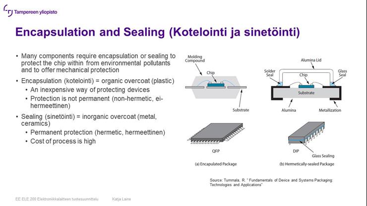 Flippausmoduuli 2 - Video 8: Komponentin kotelointi ja sinetöinti